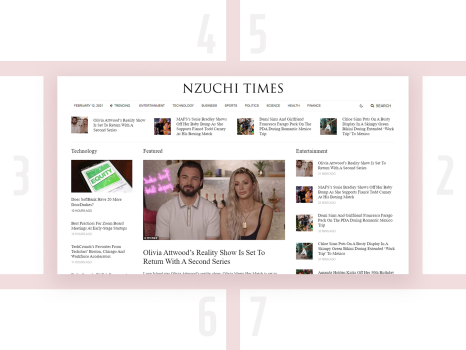 Nzuchi Times News Website