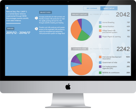 Increase the value of Experience Center