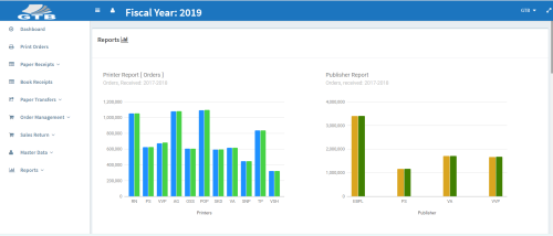Book Publishing Software