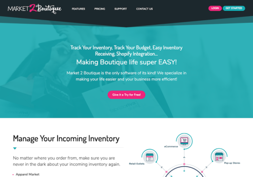 Market 2 Boutique SaaS inventory management platform