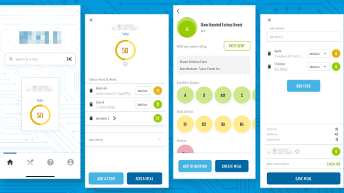Nutrition Database Product Suite