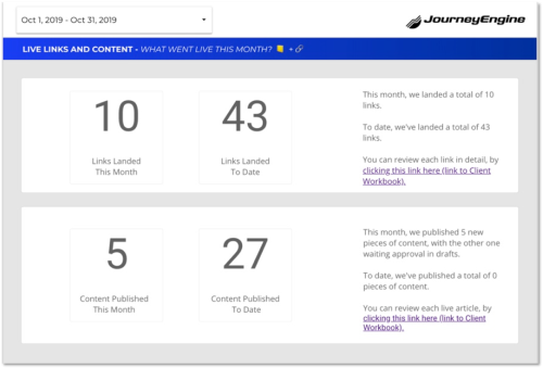 White Hat Link Building & PR