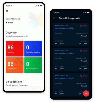 Dashboard App for Brandcares