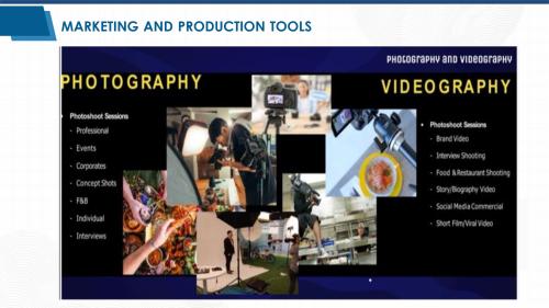 Production and Profiling