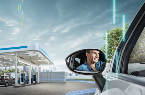 eMobility CRM