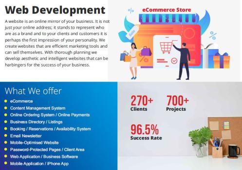 Best Responsive Web Design& Development