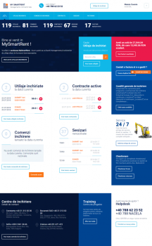 Smart Rent - Integrated Rental Management System