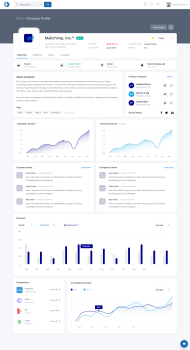 Financial Dashboard
