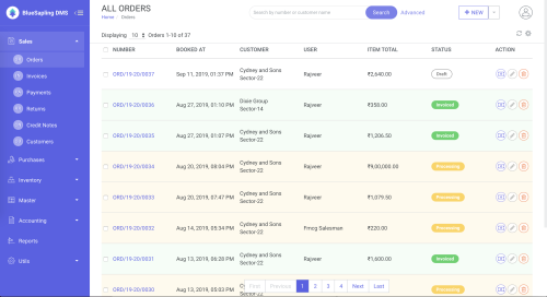 Distribution Management Software