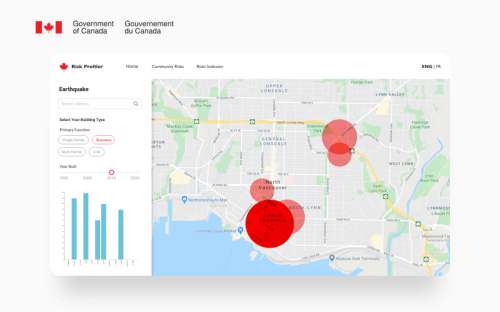 Open Disaster Risk Reduction platform