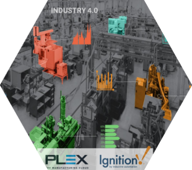 Shop Floor Integration