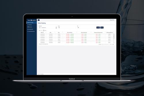 IoT Water Management | Smart Water Systems