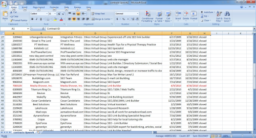 SEO Manila Builds Best Local Citation for Your Company Site