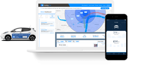 AddyCar: Full-cycle branding, development and marketing of a Sharing Economy advertising marketplace