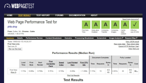 webpagetest audit