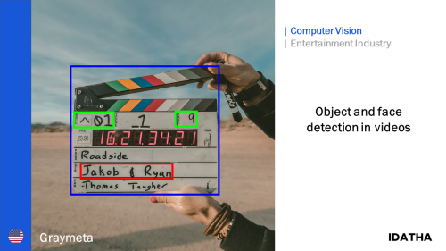 Computer Vision - Entertainment Industry