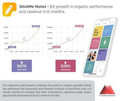 StickMe Notes - ASO