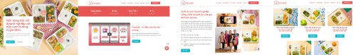 Digital platform for Food delivery system in Vietnam