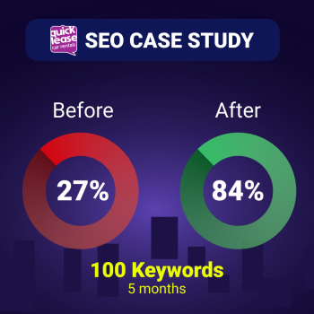 SEO Case Study for Quicklease