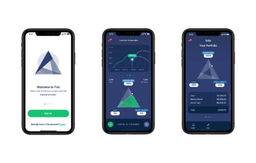 FinTech and Investments - Accelerating earning through investments