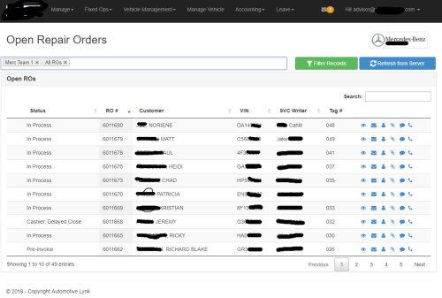 Automotive Dealership Automation
