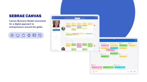 Digital Canvas Business Model