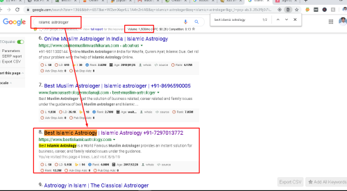 Best Islamic Astrology- SEO