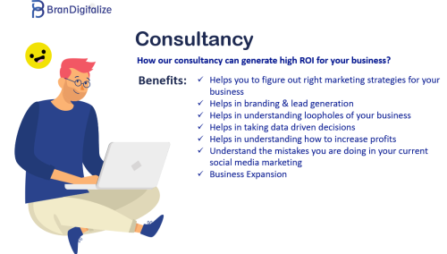 Content Marketing Consultancy
