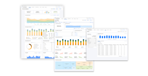 COST MANAGEMENT FOR CLOUD MANAGEMENT