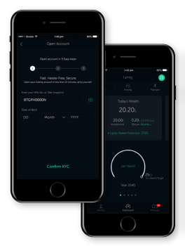 Digital Wealth Management Solution
