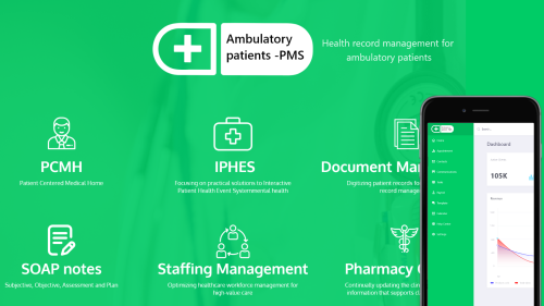 Ambulatory patients PMS