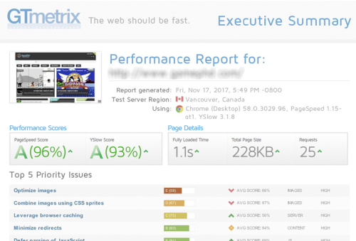 Web Design Speed Test