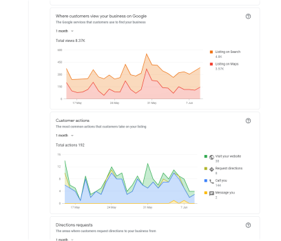 SEO For A Local Towing Company In Jacksonville FL