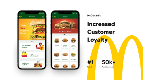 Mobile App Development for McDonald’s Baltics