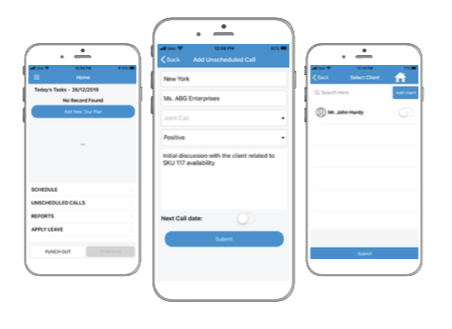 Improving salesforce effectiveness