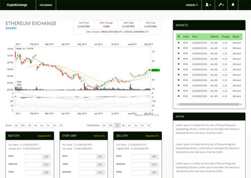 Cryptocurrency Exchage