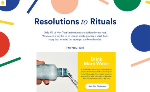 Resolutions to Rituals