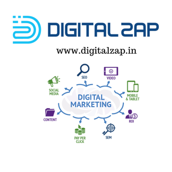 End-to-End Digital Marketing Solutions