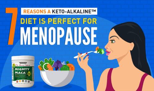 Diet Infographics