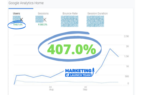 SEO Traffic Boost