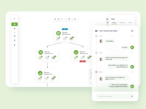 Low-code chatbot design for processes automation