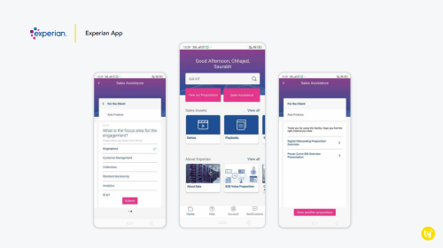 Experian