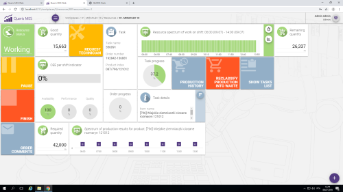 Operators Dashboard