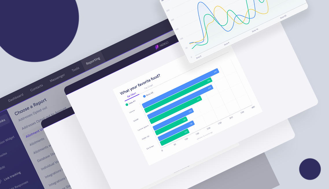CRM to Excel at Sales