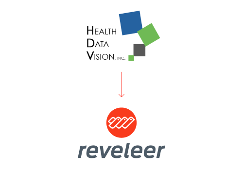 Reveleer Brand Transformation | Strategy + Name + Identity