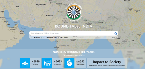 School Locator Platform for Round Table India