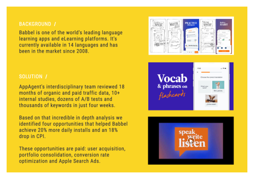 3. Babbel Case Study (3/4)