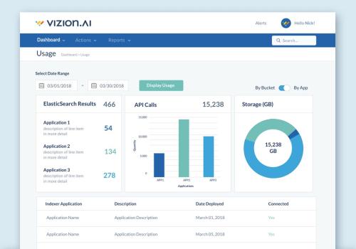 Enterprise Dashboard for Vizion.ai