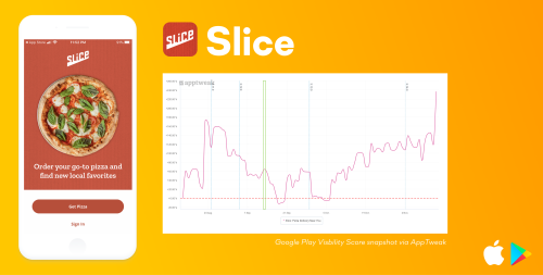 Slice App Store Optimization