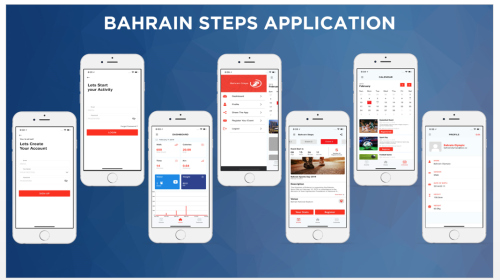 Bahrain Steps